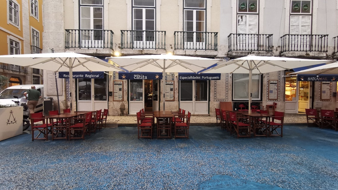 naria Study of Various Pyridazine and Phthalazine Drugs with